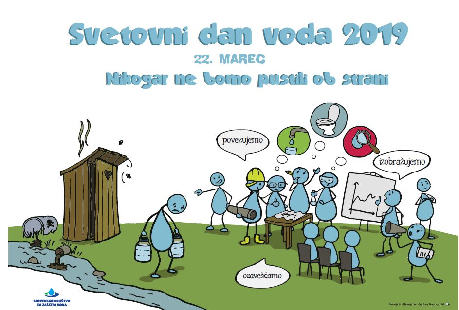 Naslovna slika svetovni dan voda 2019